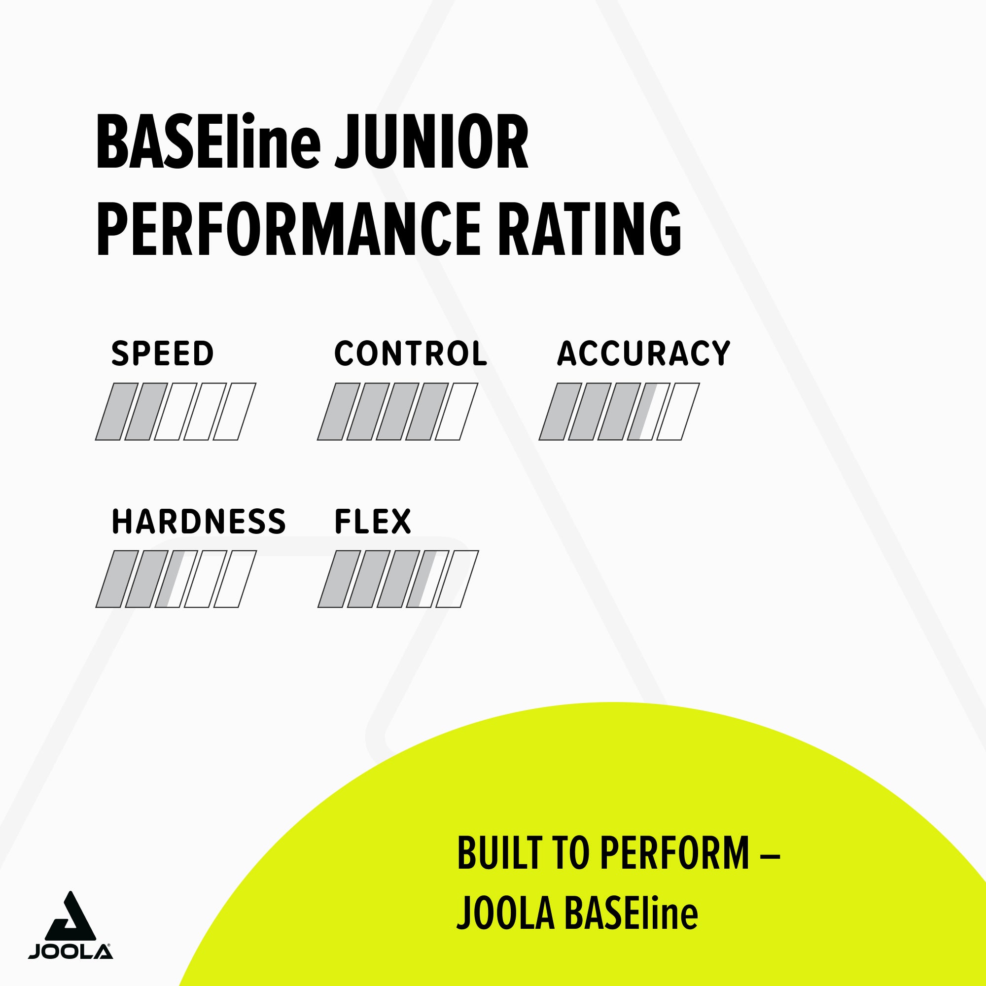 JOOLA Blade BASEline JUNIOR