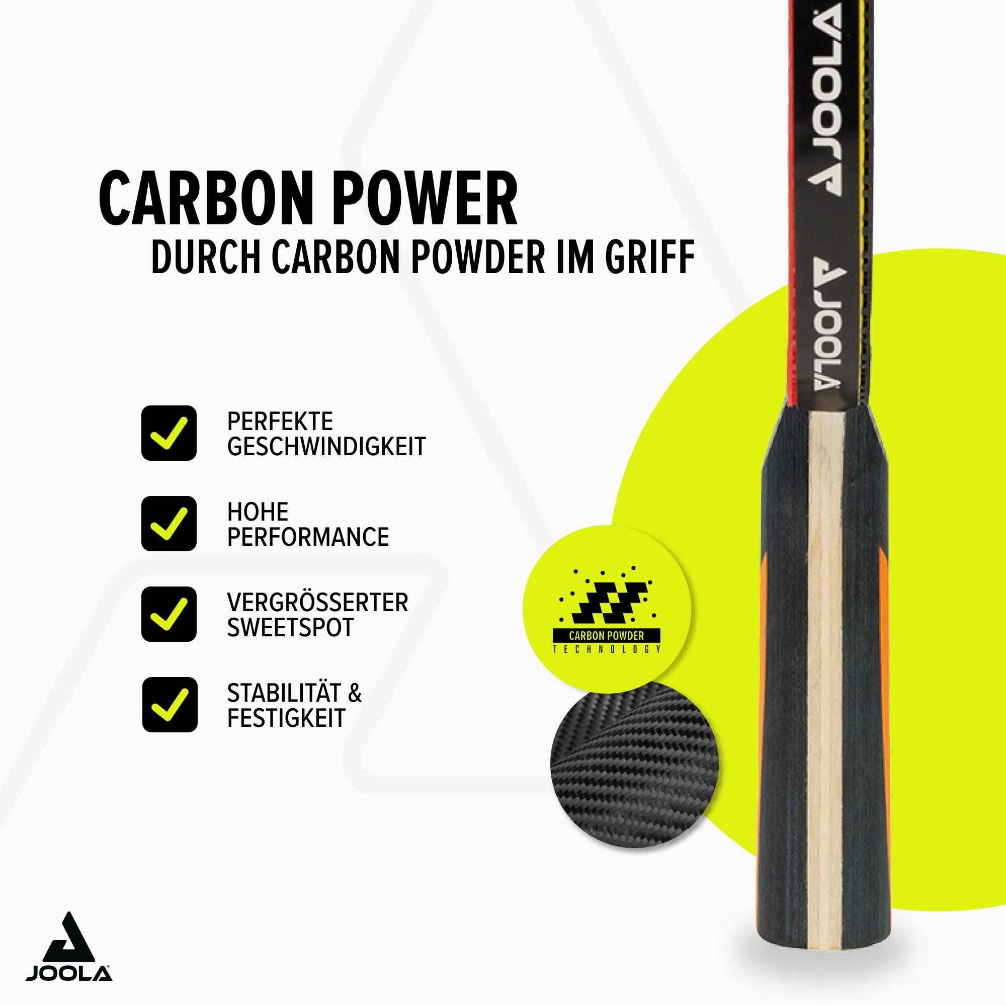 Joola Table Tennis Backer Carbon Control